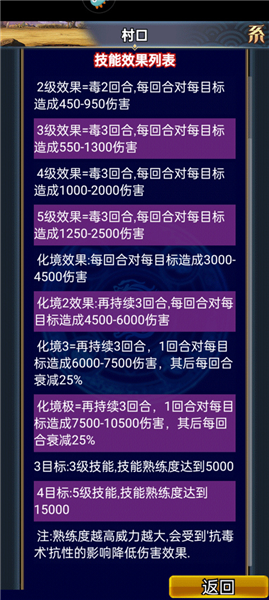 异人技能介绍配图3