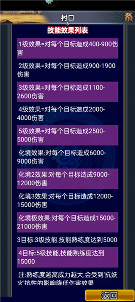 异人技能介绍配图4