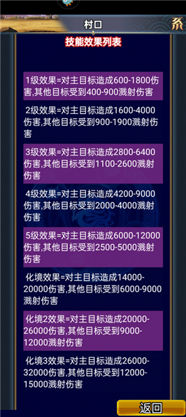 异人技能介绍配图5