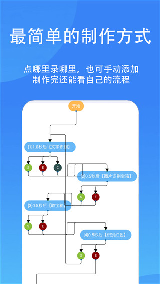 相关图片