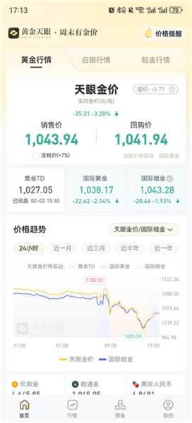 怎么开价格提醒配图1