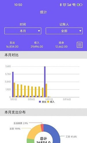 相关图片