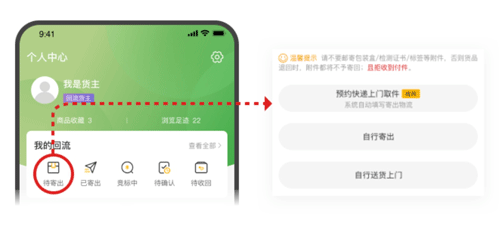 回流使用流程2
