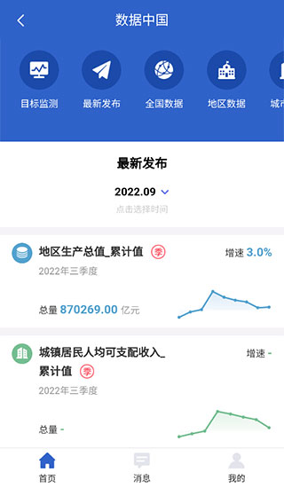 数据中国下载